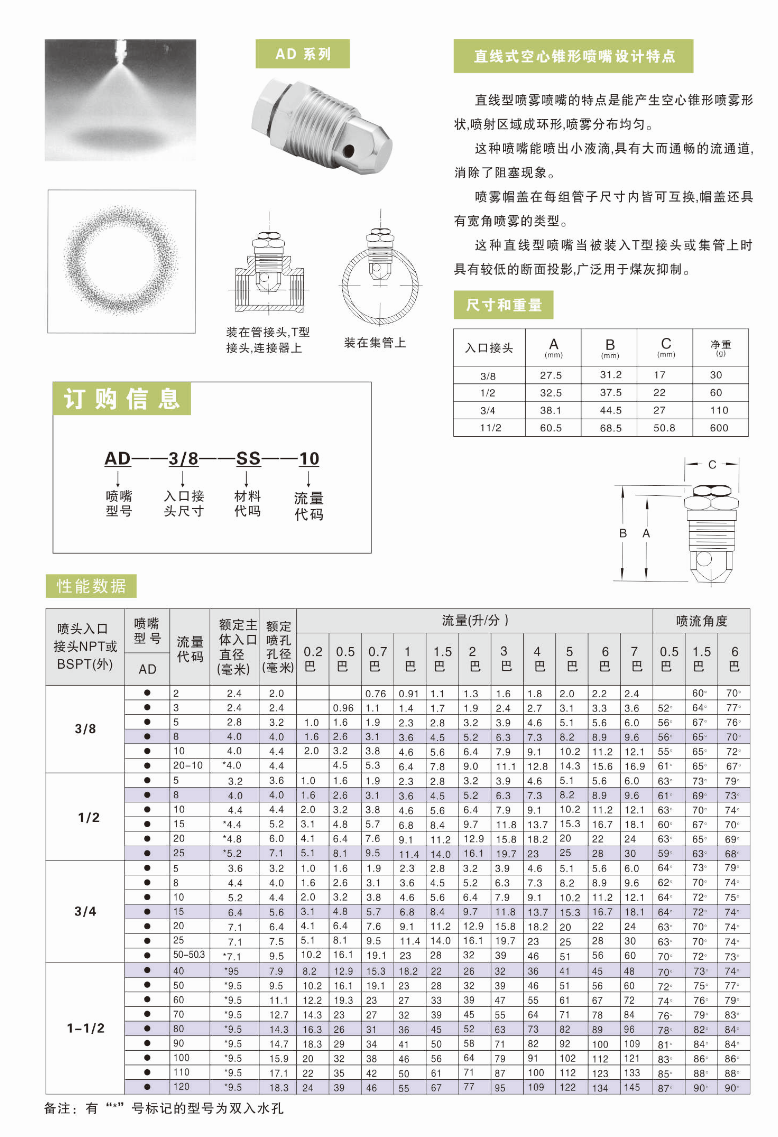 1758931867160554.png 555555555.png